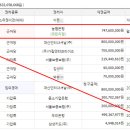 가람인터내셔널 이미지