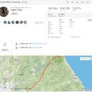 쿠오타티포시팀 용문-속초라이딩