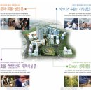 ㈜그린교역 이미지