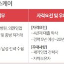 (주)퍼슨헬스케어