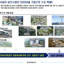 청라센트럴시티오피스텔 네이버블로그