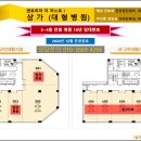 센트리마 더퍼스트2 이미지