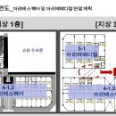 아리테브릿지 네이버블로그