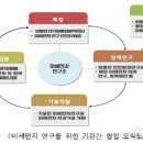 먼지연구소 이미지