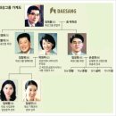 블랙스톤바이오