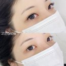 본브로우