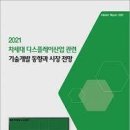 "2021년 차세대 디스플레이산업 관련 기술개발 동향 및 시장 전망" 이미지