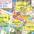 키움프라자 이미지