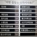 화접초등학교 | '별내 진심김밥' N번째 포장 솔직후기