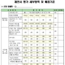 한울에프앤에스