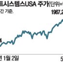 붐시스템즈
