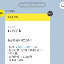 할렐루야 떡집 네이버블로그