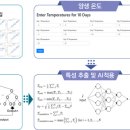 연시스템 이미지