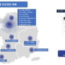 동아메디케어 이미지