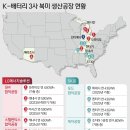 K-배터리, 북미 시장 확대·차세대 기술 &#39;양날개&#39;…&#34;맞수 없다&#34; 이미지