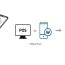 ㈜터치터치 이미지