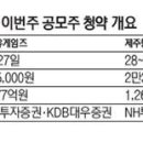 (주)더블유게임즈 이미지