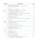 예술사 이미지