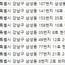 서울레전드피부과의원 네이버블로그