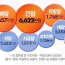 큰암천 이미지