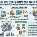 성안1호 태양광발전소 | 2026년 3월 12일 - 주식마감, 유가 급등 · 재생에너지 확대