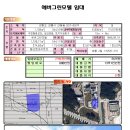 에버그린 모텔 이미지