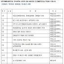 한국투자경매공인중개사사무소 이미지