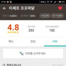 이셰프꼬꼬파닭
