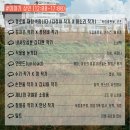 화명장터