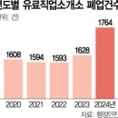 선직업소개소