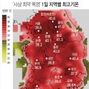 사상 최악의 폭염이었다는 8월 1일 날씨 이미지