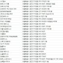 상록헬스크리닉 이미지
