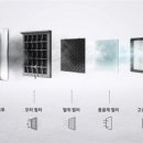 T-스테이션 이미지