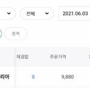 에이디엠 이미지