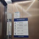 신촌연세정형외과의원 | 말초신경손상 회복치료, 액상하이렉스주 주사 치료