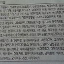 현대씨앤알(주) - 광주시 마도로 112-51 | 현대씨앤알(주)