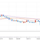 천일전자 이미지