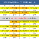 힐링 요가 A 네이버블로그