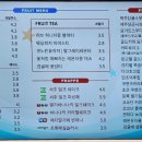 감성커피이수역점