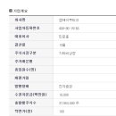 엠제이부티끄 이미지