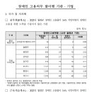 재단법인 충남테크노파크 이미지