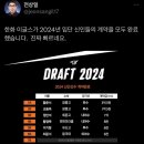 [KBO]한화이글스 2024 신인계약 완료 이미지