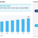 조원약국 이미지