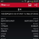 구봉산 둘레길 이미지