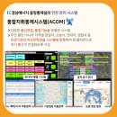 경남에너지(주) - 창원시 성산구 상복동 | 경남에너지(주)