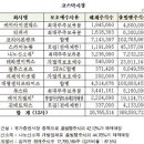 한일건설(주) 이미지