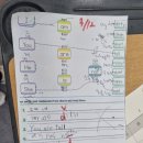 옥길산들초등학교3 이미지