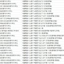 7단지대림공인중개사사무소 이미지