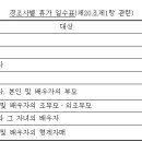 공무원 경조사 특별휴가 이미지