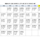 바이크포션